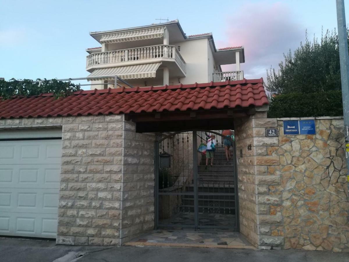 Jureta * Okrug Gornji